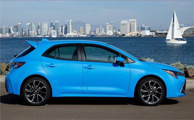Corolla hatchback version (image source online)