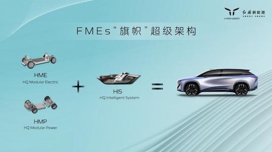 On March 20, Hongqi will bring EH7 Smile online _fororder_image002