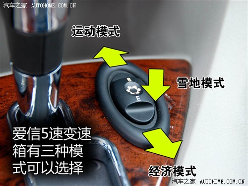 Car home Nanjing MG MG7 1.8T AT Deluxe Edition