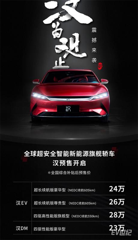 BYD Han opens pre-sales: starting from 240,000 yuan for EV and 230,000 yuan for DM.